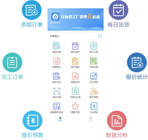 廣告標識工廠計件管理系統(tǒng)解決方案 提升效率與精準核算的軟件服務