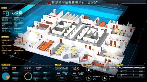 5G賦能未來 中國聯通發布5G智慧樓宇系列產品，助力樓宇智能化工程新變革